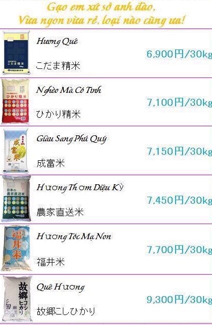 chi phí sinh hoạt tại nhật bản