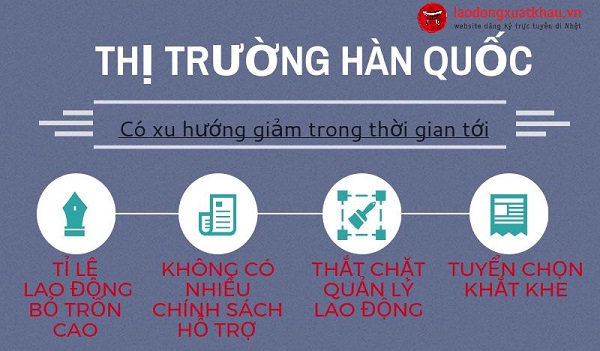 xuat khau lao dong nhat ban