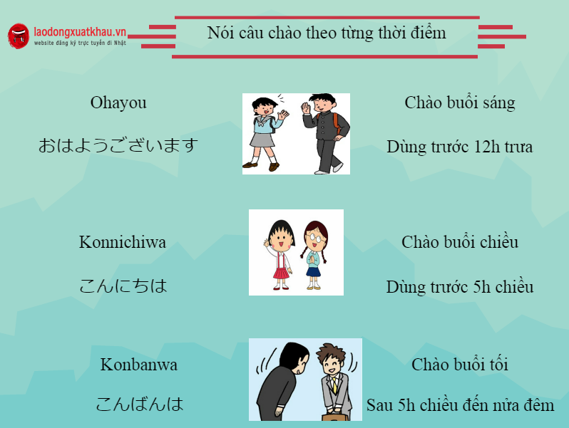 Dễ ợt với 4 cách giới thiệu bản thân bằng tiếng Nhật