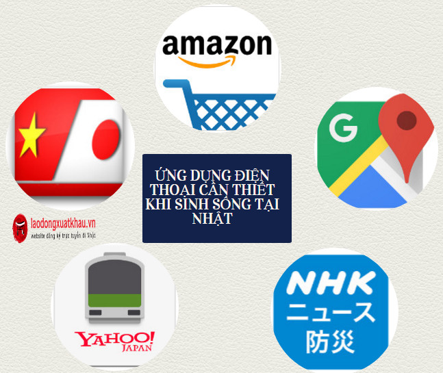 TOP ứng dụng điện thoại cần thiết khi bạn sinh sống tại Nhật Bản