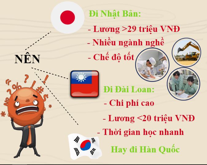 Năm 2018 - Có nên đi xuất khẩu lao động Nhật Bản không?